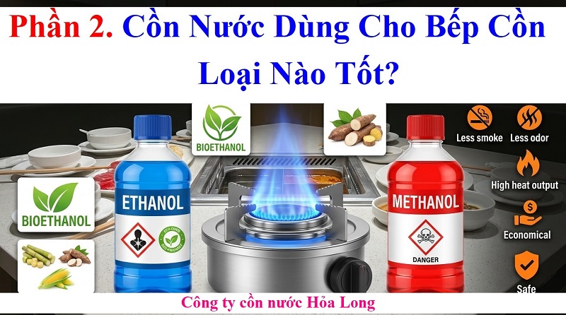 Cồn Nước Dùng Cho Bếp Cồn Loại Nào Tốt? Cách Chọn An Toàn, Tiết Kiệm Và Hiệu Quả